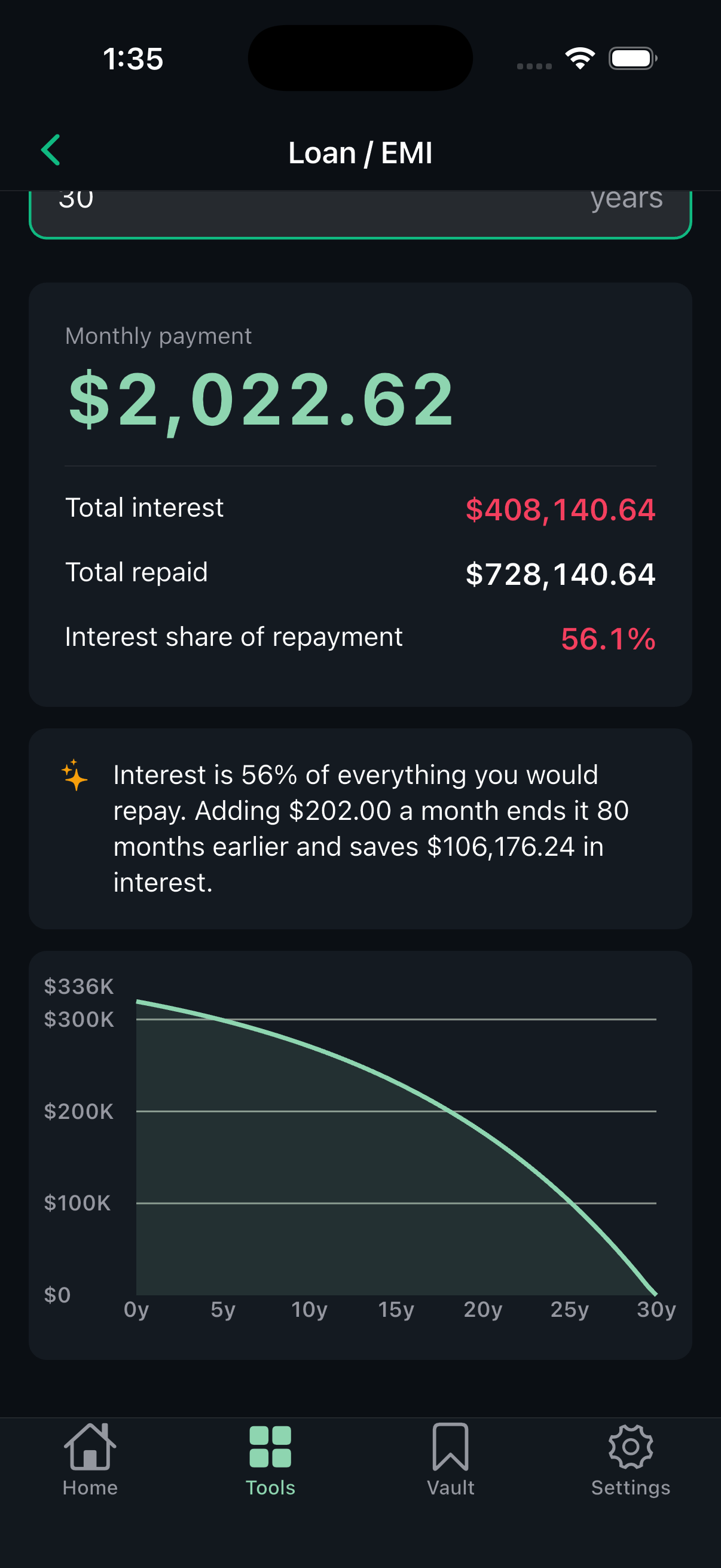 Loan result showing monthly payment, total interest, an insight, and a balance curve.